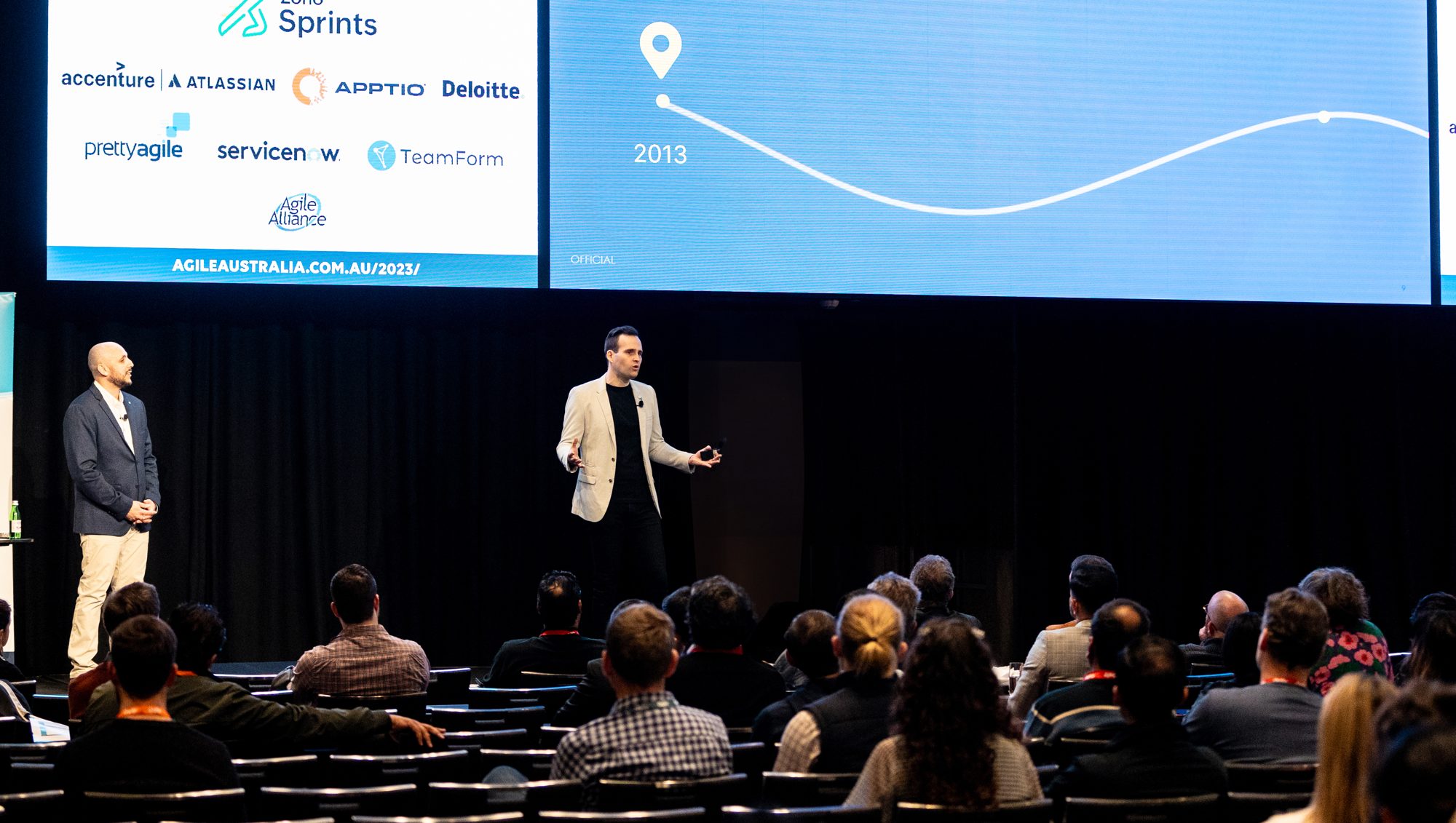 Andrew Ramsden on the Agile Australia 2023 stage, presenting to a full room beside fellow coach Andrew Francois